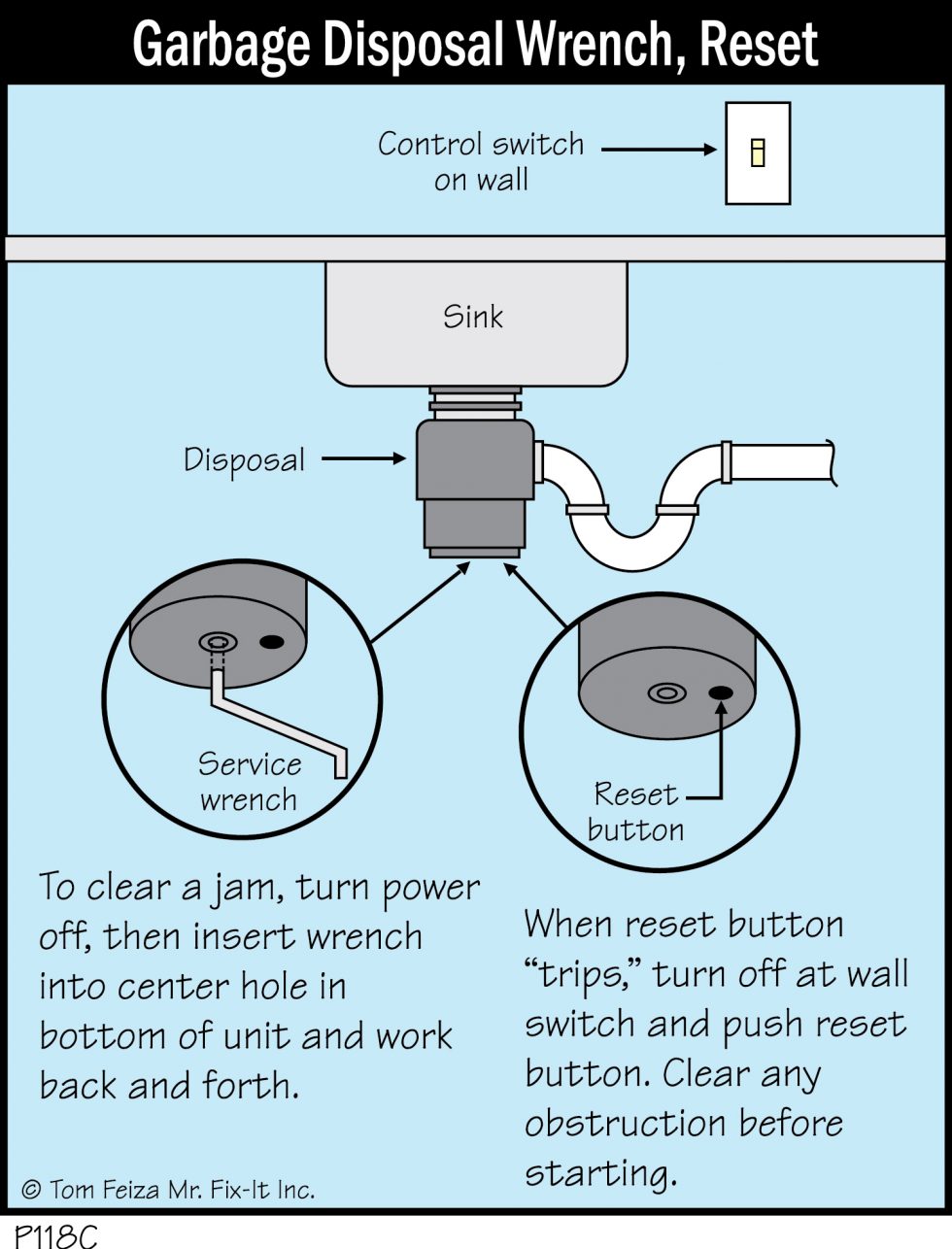 Dead Garbage Disposal? Bring it Back to Life Home Recon NW Inspection